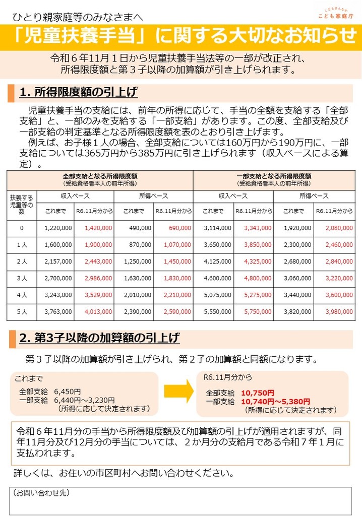 児童扶養手当に関する大切なお知らせ