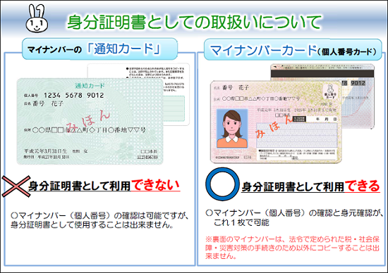 マイナンバーカードの身分証明書としての取扱いについて